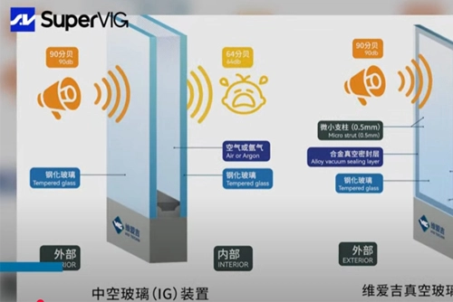 What’s the difference between the appearance of insulating glass and vacuum glass?